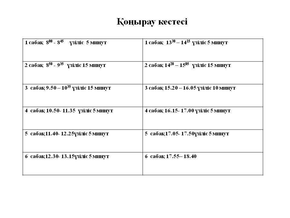 қоңырау кестесі