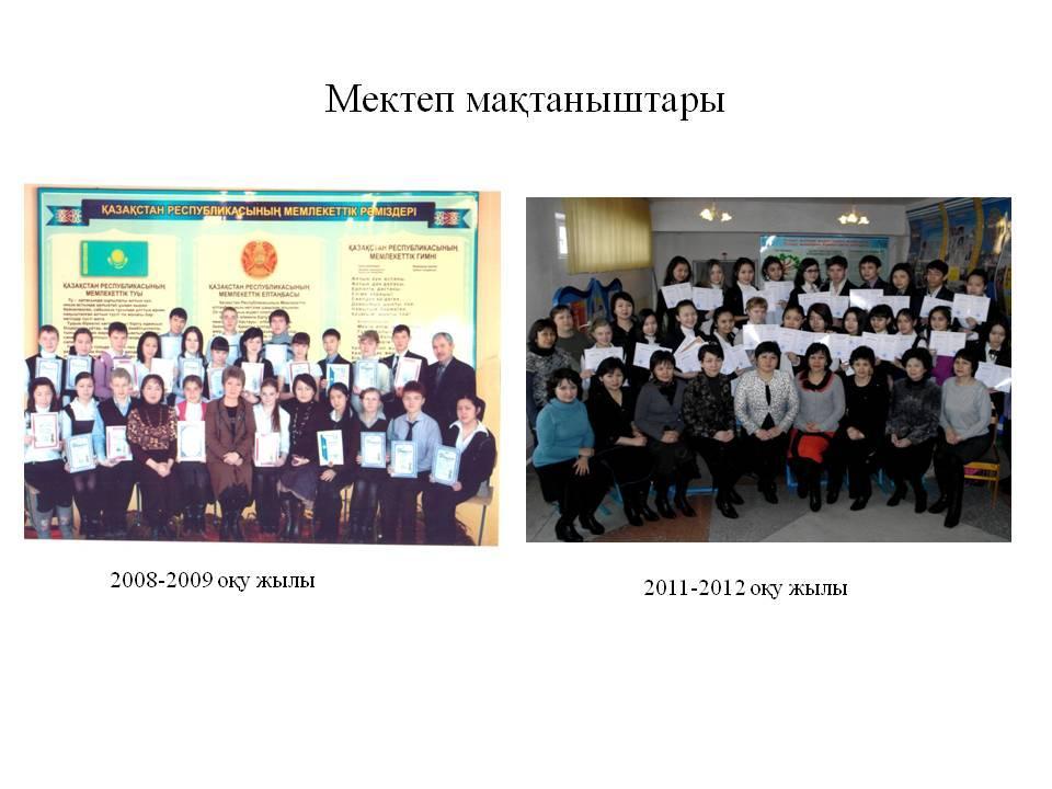 Мектеп мақтаныштары