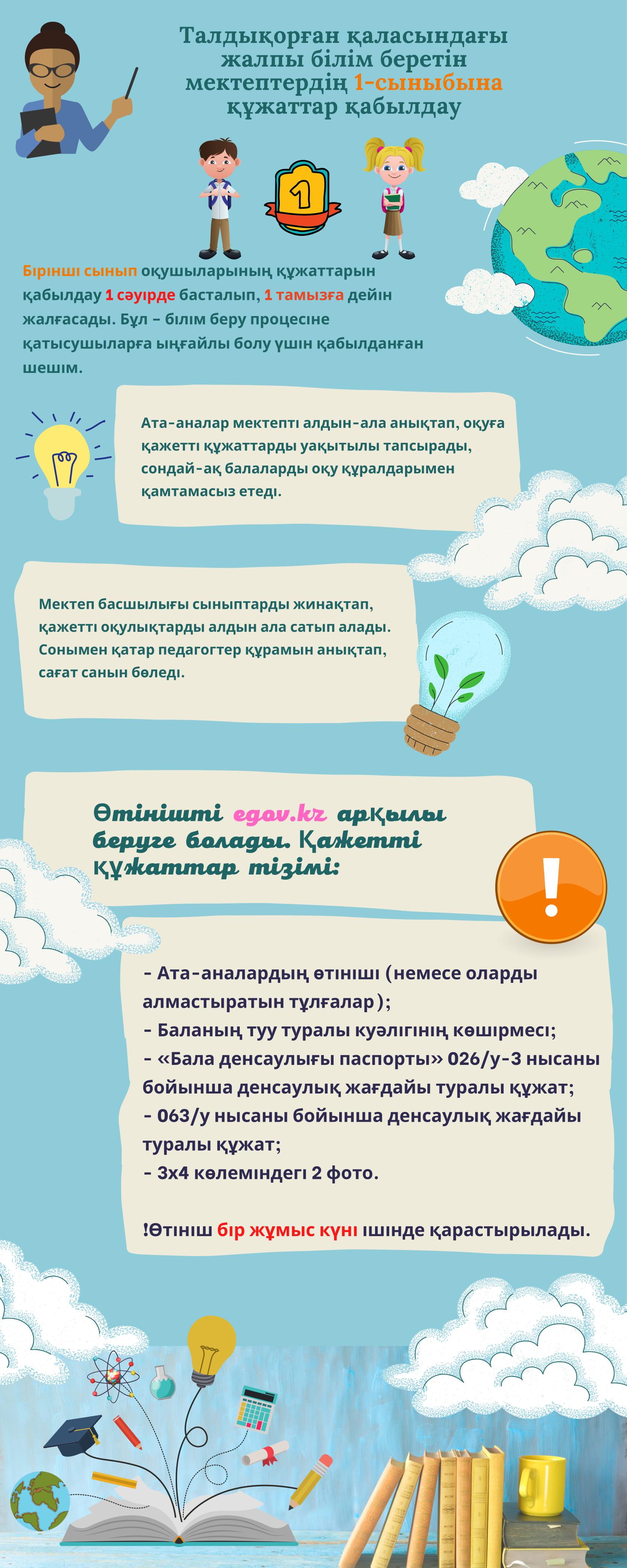 Талдықорған қаласындағы  жалпы білім беретін  мектептердің 1-сыныбына  құжаттар қабылдау