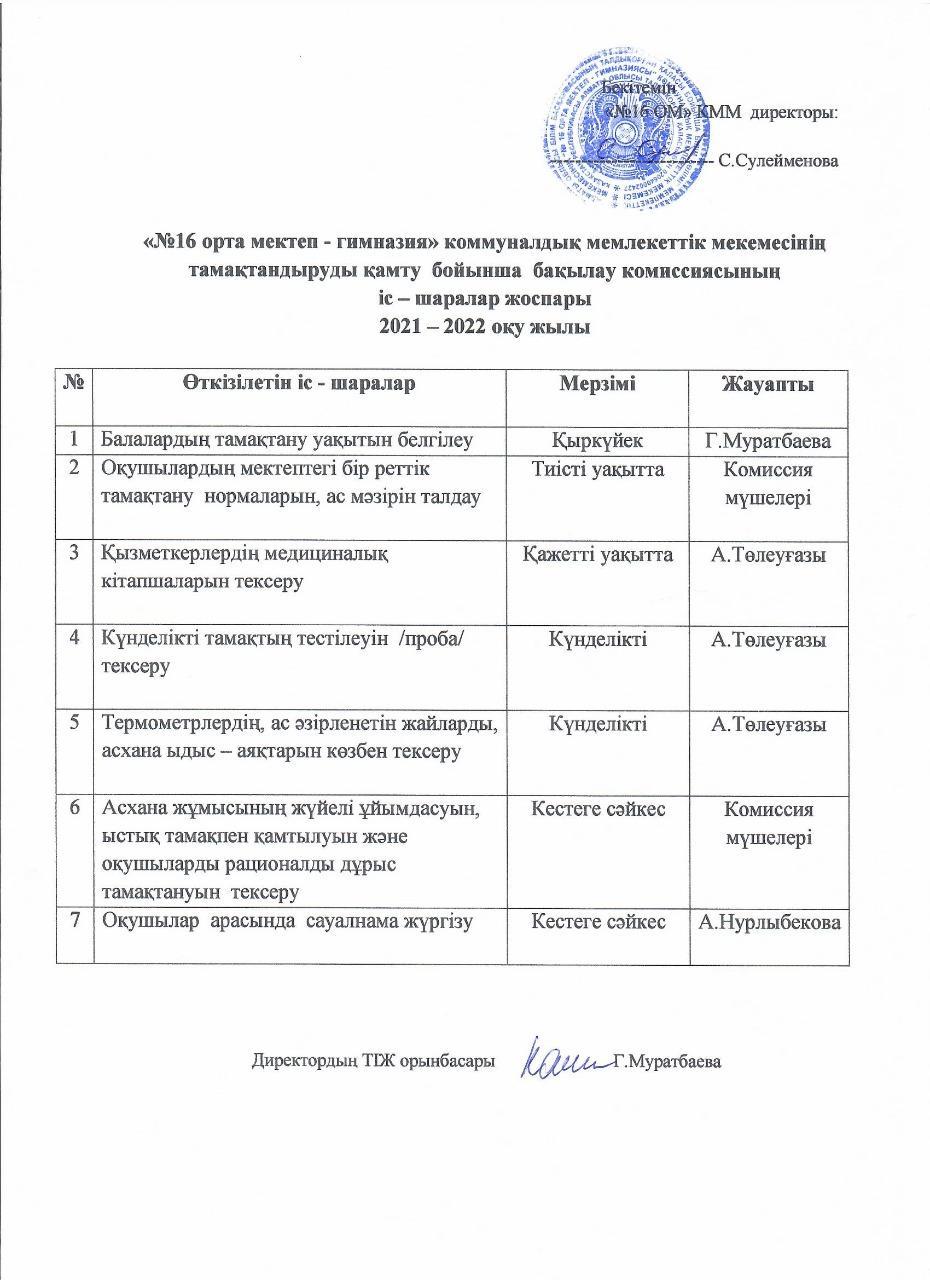 Бақылау комиссиясының іс-шаралар жоспары