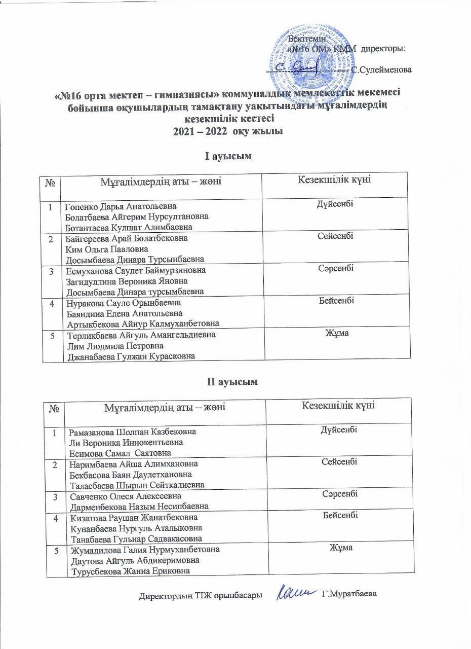 Оқушылардың тамақтану уақытындағы мұғалімдердің кезекшілік кестесі