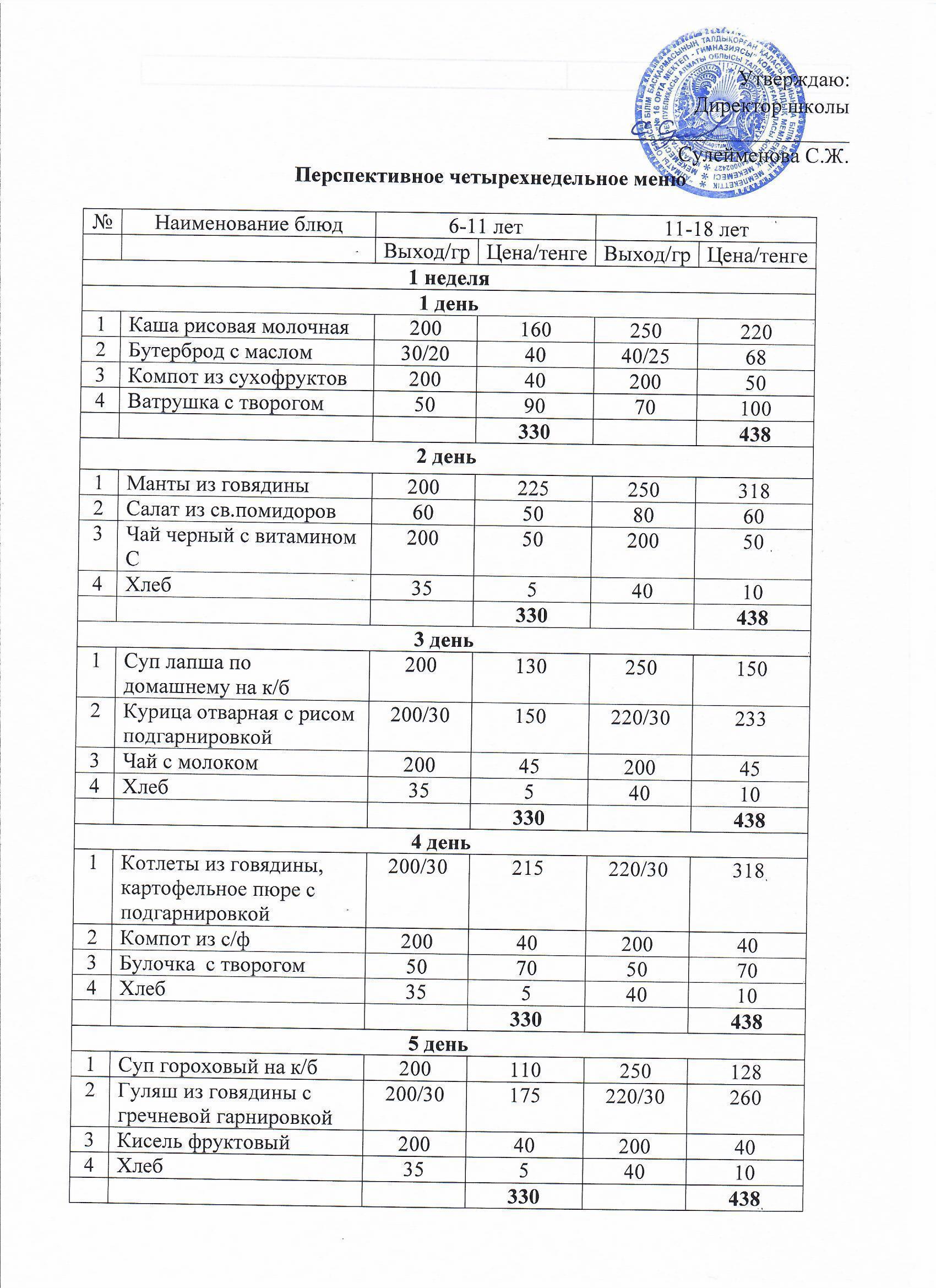 Перспективное четырехнедельное меню