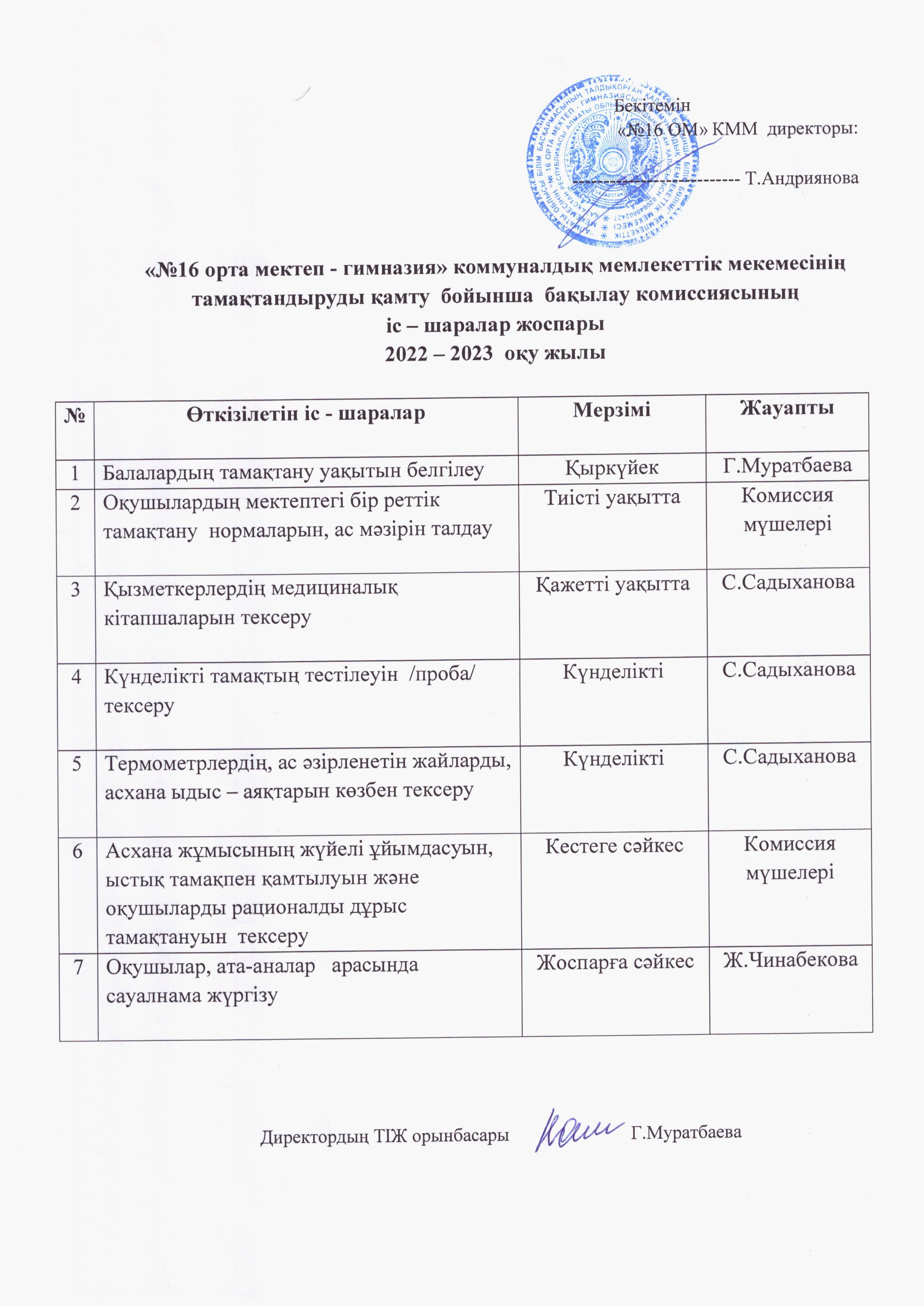 Бақылау комиссиясының іс-шаралар жоспары